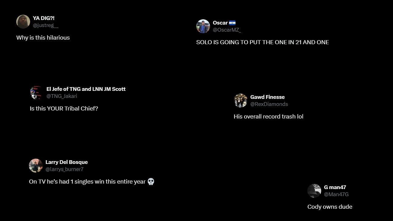 Fans react to Solo's embarrassing streak against Cody (Screenshots via X)